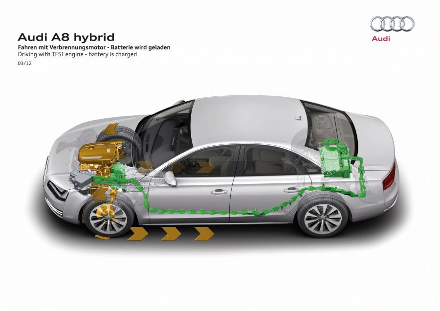 Схема Audi A8 L Hybrid (D4) 2012 года  (WW) (фото 4 из 42)